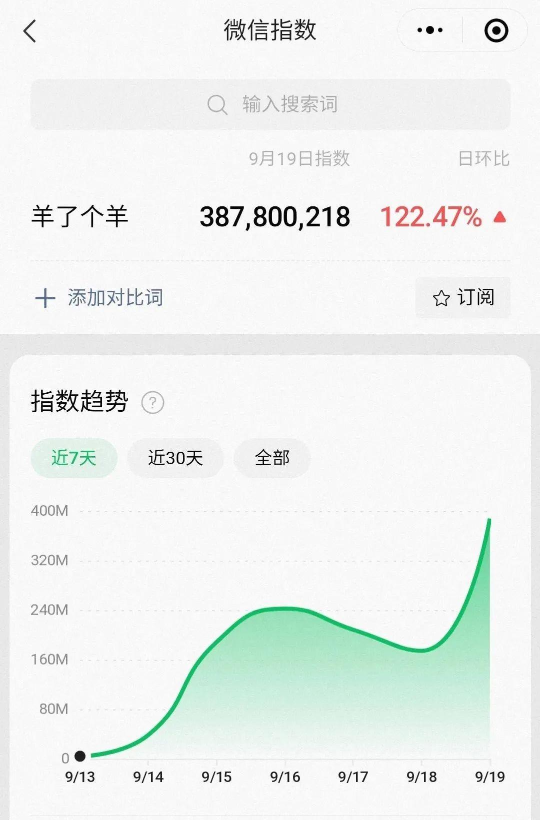 赛地聚焦——西甲关键时刻热度飙升，法兰克福豪取连胜，震撼外界，高层口径保持一致的简单介绍