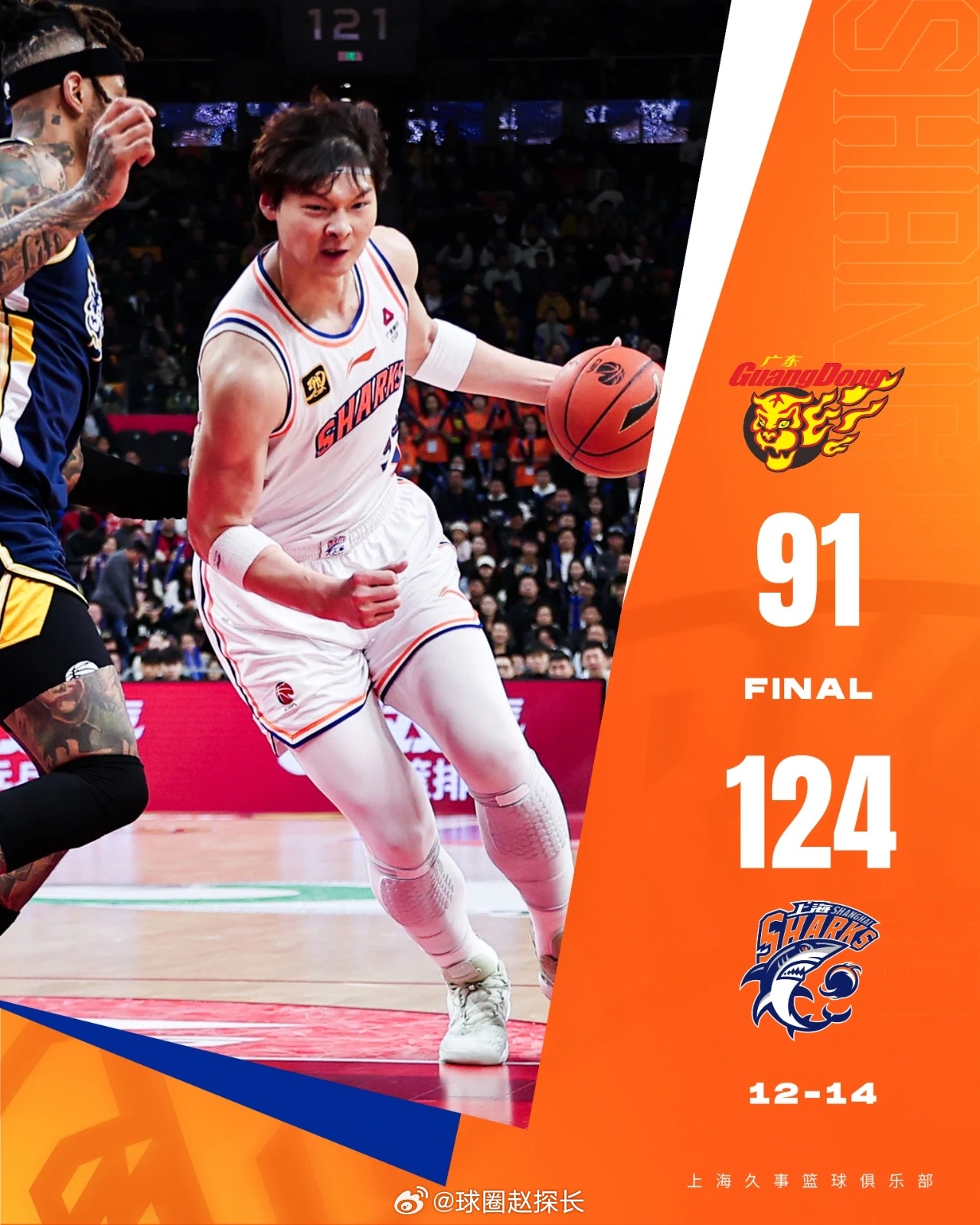 九游体育app下载 -关于清晨体能课后，武汉三镇官宣签约备战CBA季后赛，质疑声仍在，数据趋势出现新变化的信息