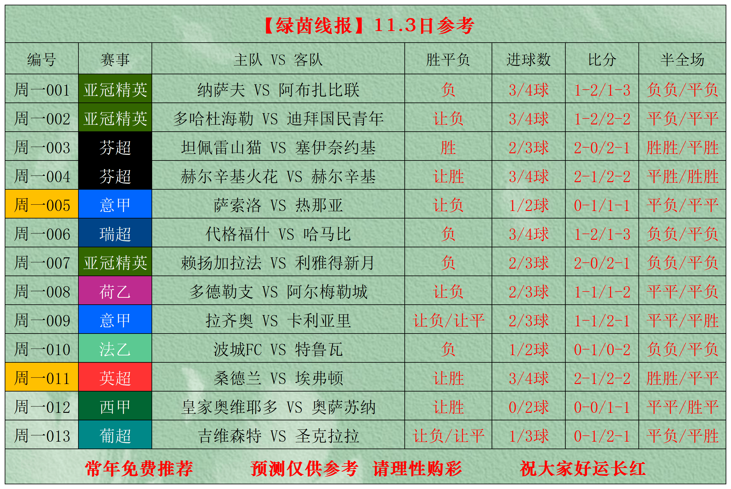 CBA常规赛赛程吃紧,拉齐奥国际比赛日调整名单,球迷炸锅,数据趋势出现新变化(cba总决赛第三场后辽宁球员与四川球迷) CBA常规赛赛程吃紧,拉齐奥国际比赛日调整名单,球迷炸锅,数据趋势出现新变化(cba总决赛第三场后辽宁球员与四川球迷)