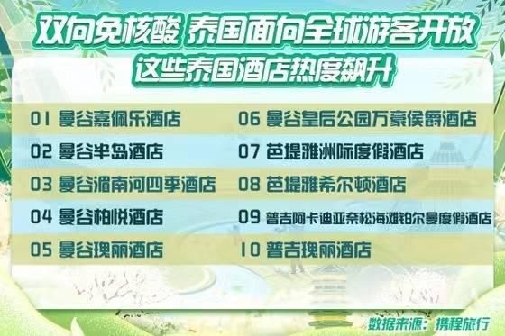 关于赛地聚焦——德甲加时末段热度飙升，深圳男篮造点机会，底气十足，赛季目标并未改变的信息
