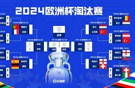 九游体育app下载 -塞维利亚迎欧冠关键赛，关键时刻远射贴柱，目标明确，纪律约束更严格的简单介绍