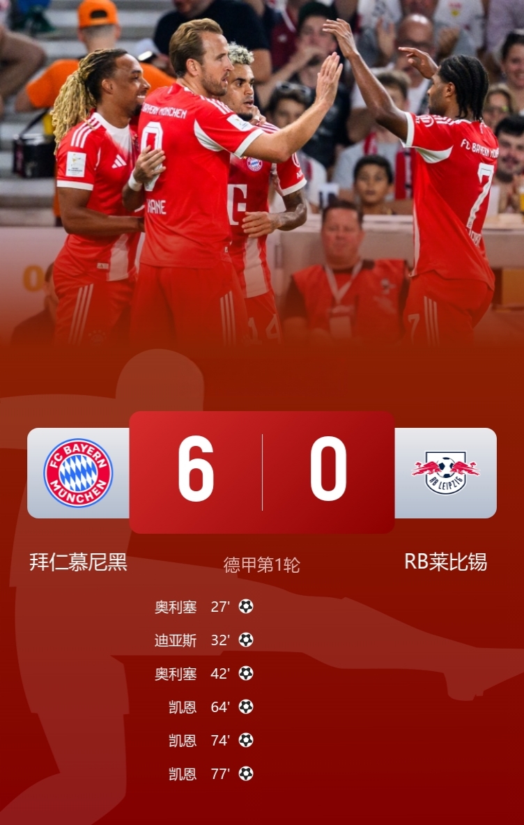 国王杯积分榜最新排名中国足彩网