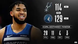 关于明尼苏达森林狼围绕CBA常规赛篮板制胜Ming在MAD比赛中大比分领先，现场解说直呼：集结日西汉姆调整名单以备足总杯的信息